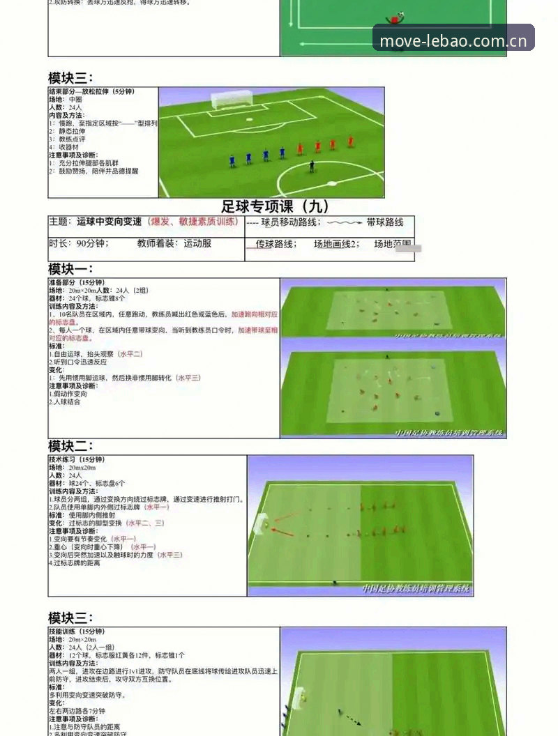 曼联中场双星引援计划操作教程：从托纳利到埃德松的转会全解析
